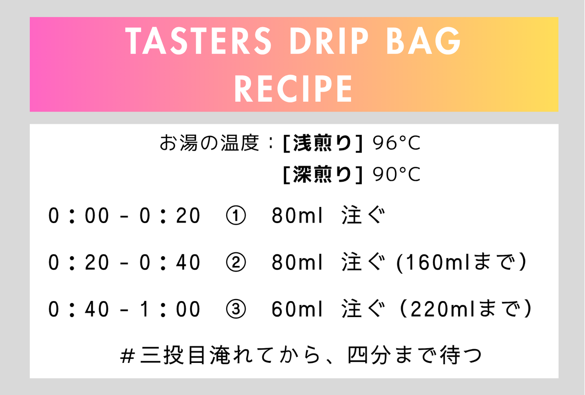 Tastersオリジナル ドリップバッグ6個入りセット