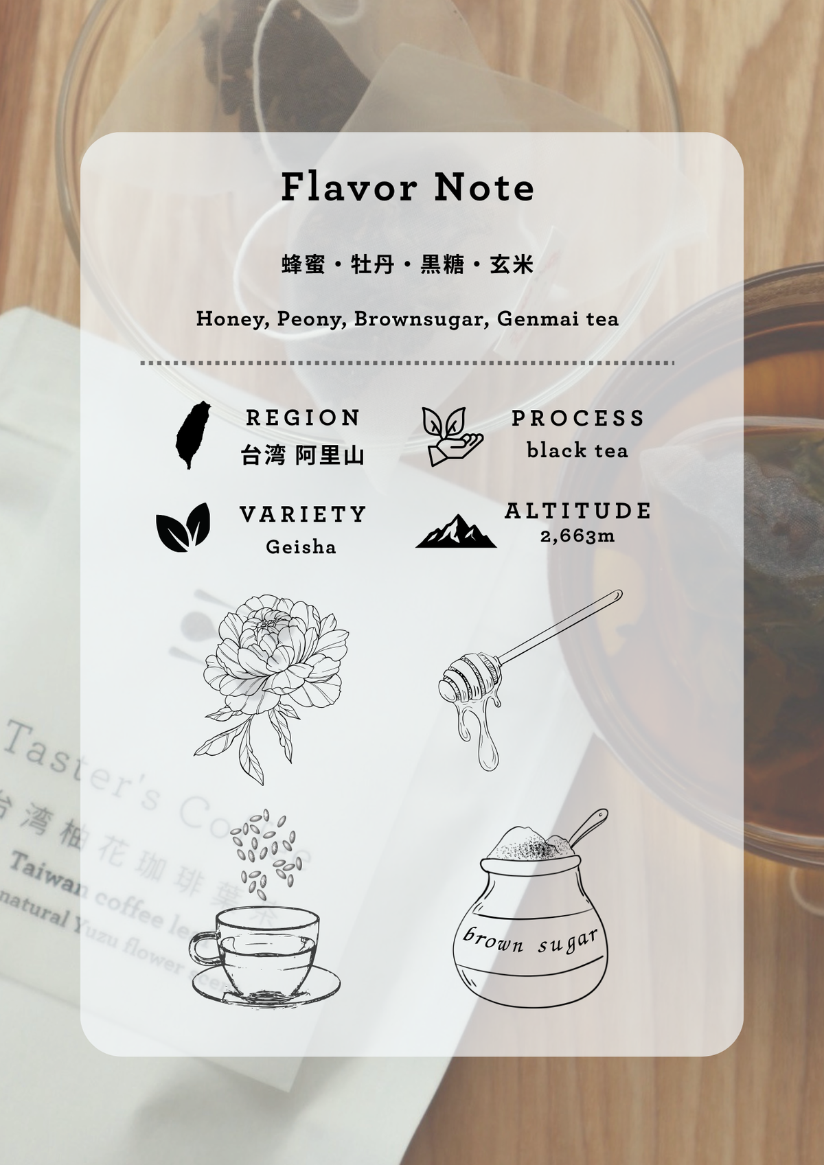 台湾 阿里山 鄒築園 コーヒーリーフティー